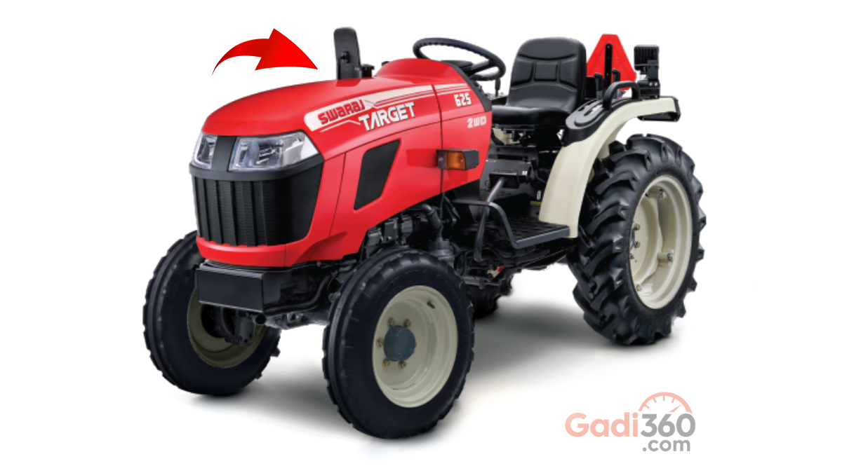 गरीब और मिडिल क्लास किसानों के लिए Swaraj Target 625 2WD – कम दाम में दमदार ट्रैक्टर Best Mileage